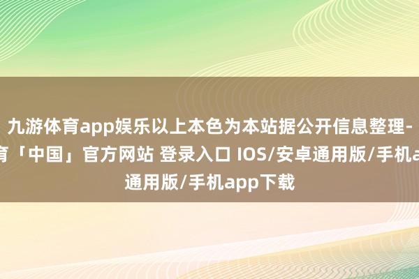 九游体育app娱乐以上本色为本站据公开信息整理-九游体育「中国」官方网站 登录入口 IOS/安卓通用版/手机app下载