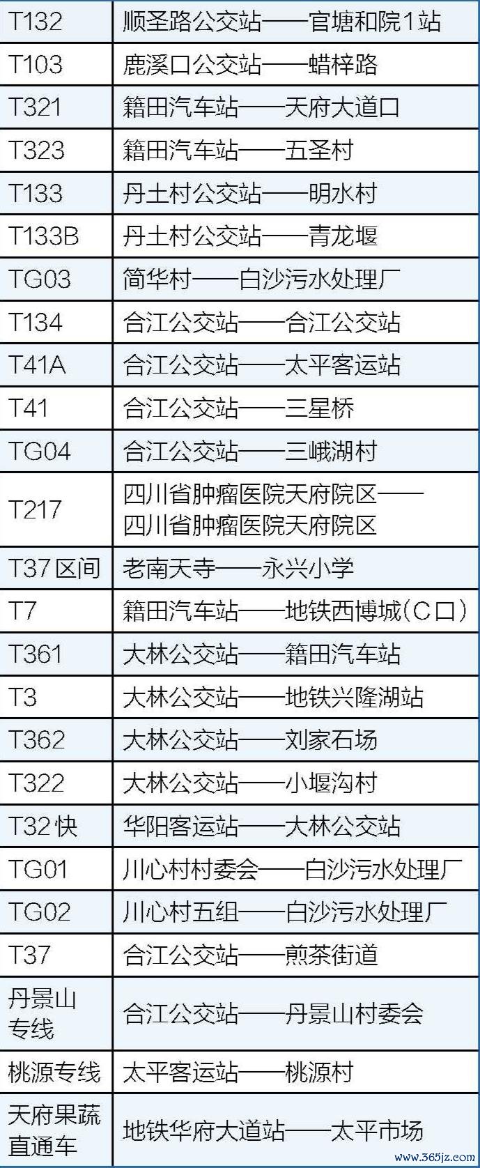 公交2